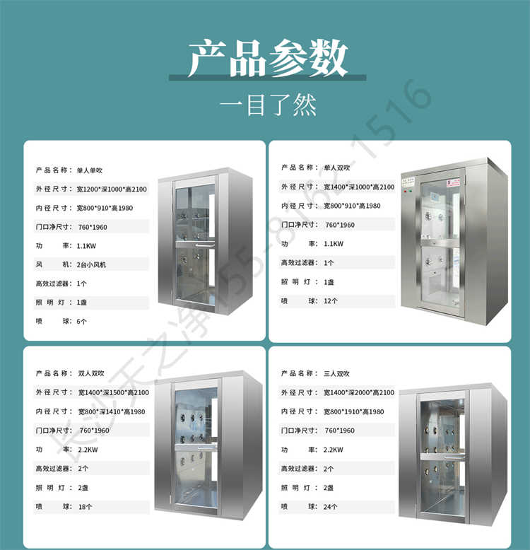 長沙天之凈不銹鋼智能風(fēng)淋室-產(chǎn)品參數(shù)表