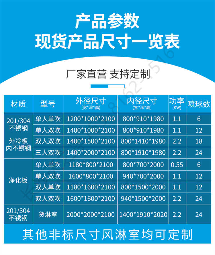 長沙天之凈不銹鋼風(fēng)淋室設(shè)備-尺寸規(guī)格