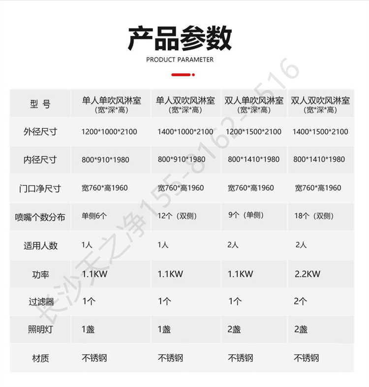 長(zhǎng)沙天之凈不銹鋼風(fēng)淋室-尺寸參數(shù)表