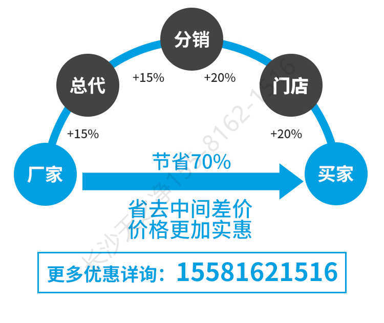 戶外不銹鋼洗手池圖片大全-廠家直供
