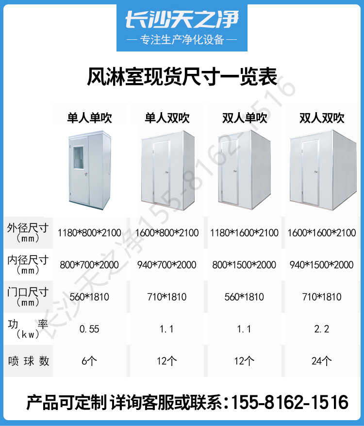 長(zhǎng)沙天之凈凈化板風(fēng)淋室定制-尺寸參數(shù)