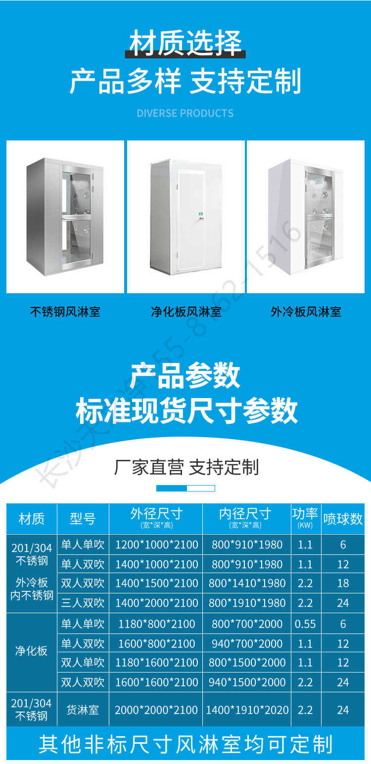 長沙天之凈潔凈車間卷簾門風(fēng)淋室-尺寸參數(shù)表