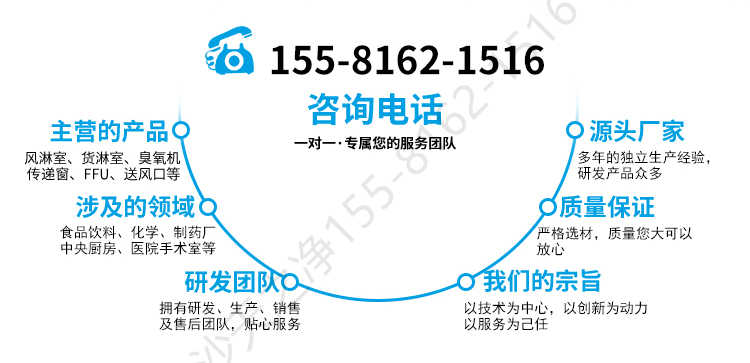 平板燈具價格圖片-廠家電話