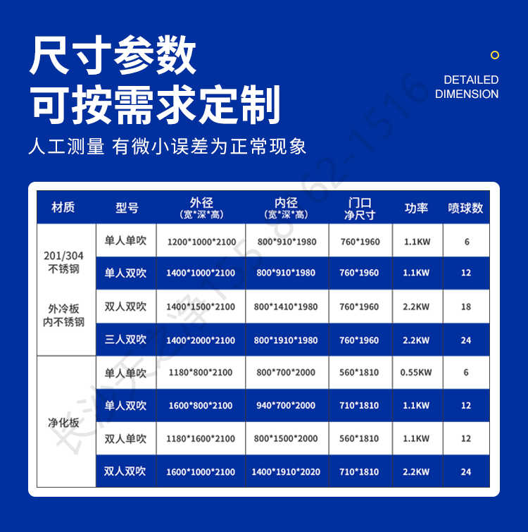 長沙天之凈轉(zhuǎn)角風淋室-尺寸參數(shù)表