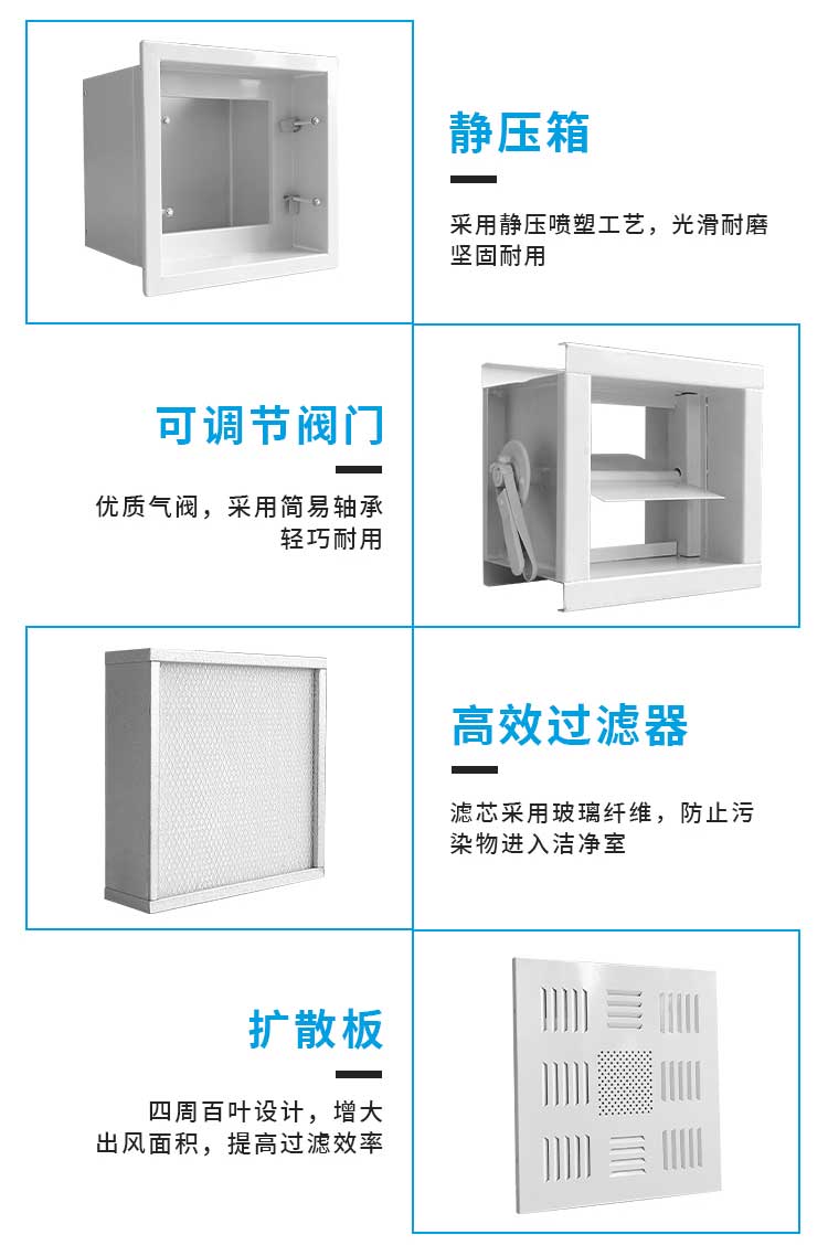 長(zhǎng)沙天之凈高效送風(fēng)口細(xì)節(jié)