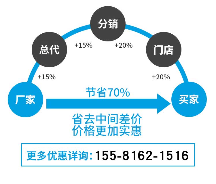 長(zhǎng)沙天之凈高效送風(fēng)口優(yōu)惠